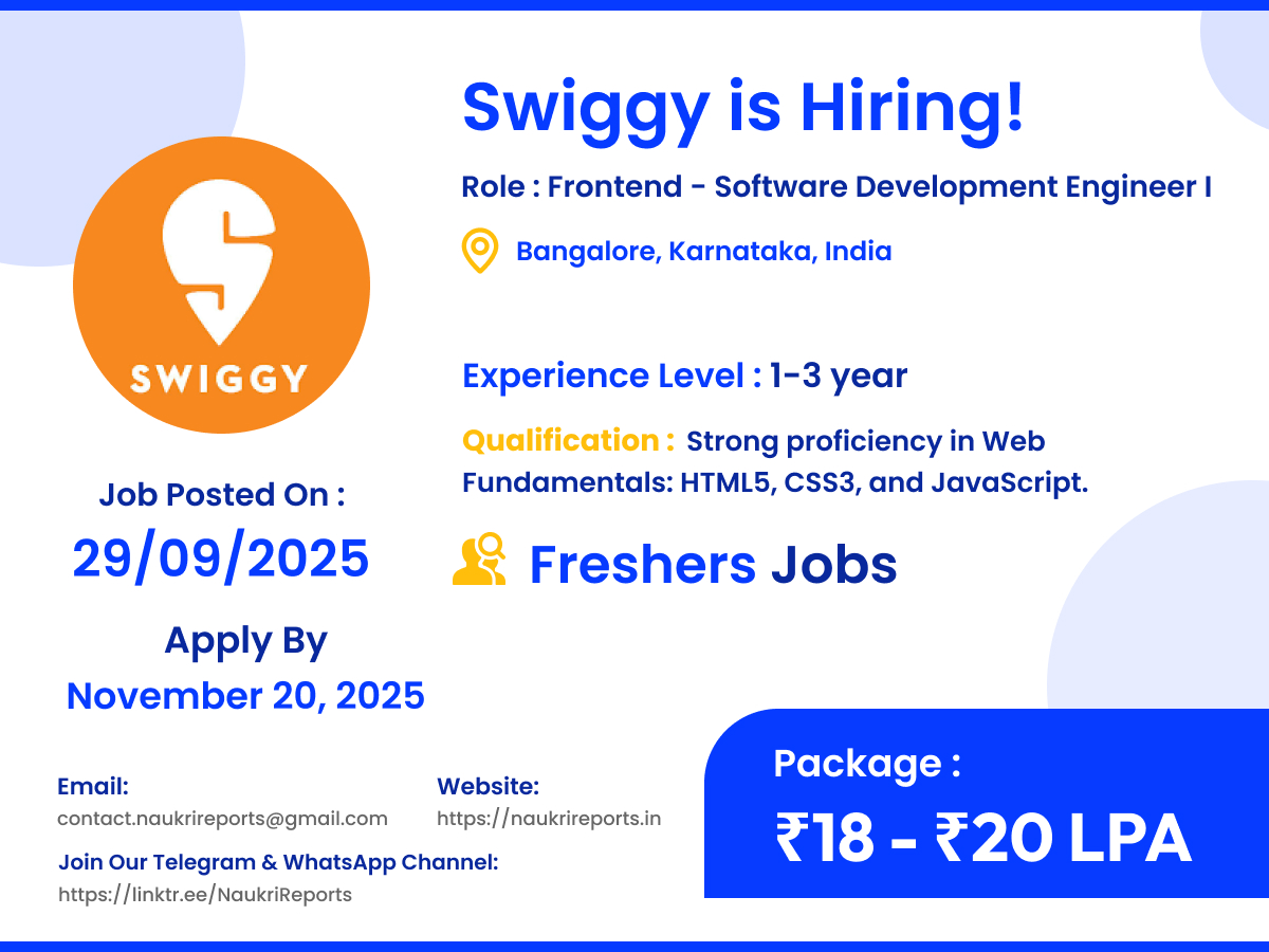 Swiggy_Job_Post