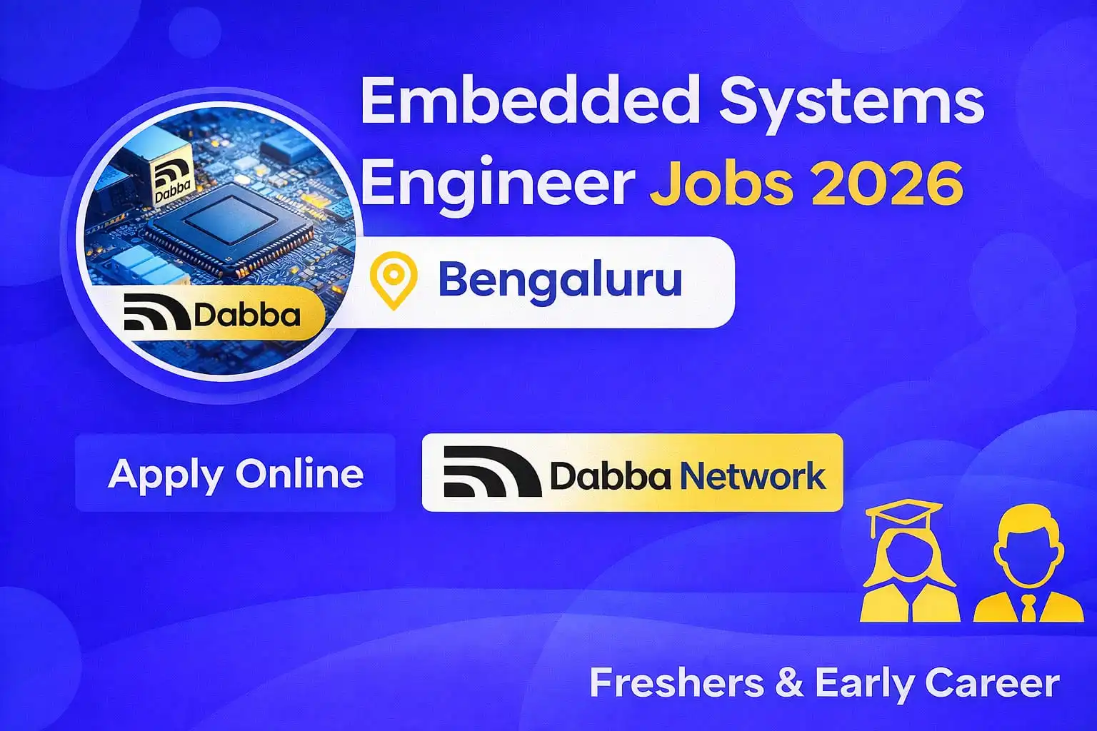 dabba network Embedded Systems Engineer